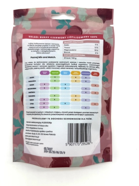 Perro MIX & MATCH Burak Przysmaki liofilizowane 20g